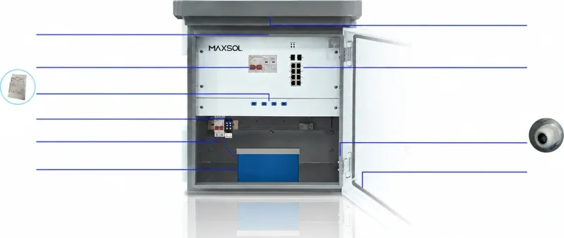 Caja inteligente MAXSOL con componentes numerados