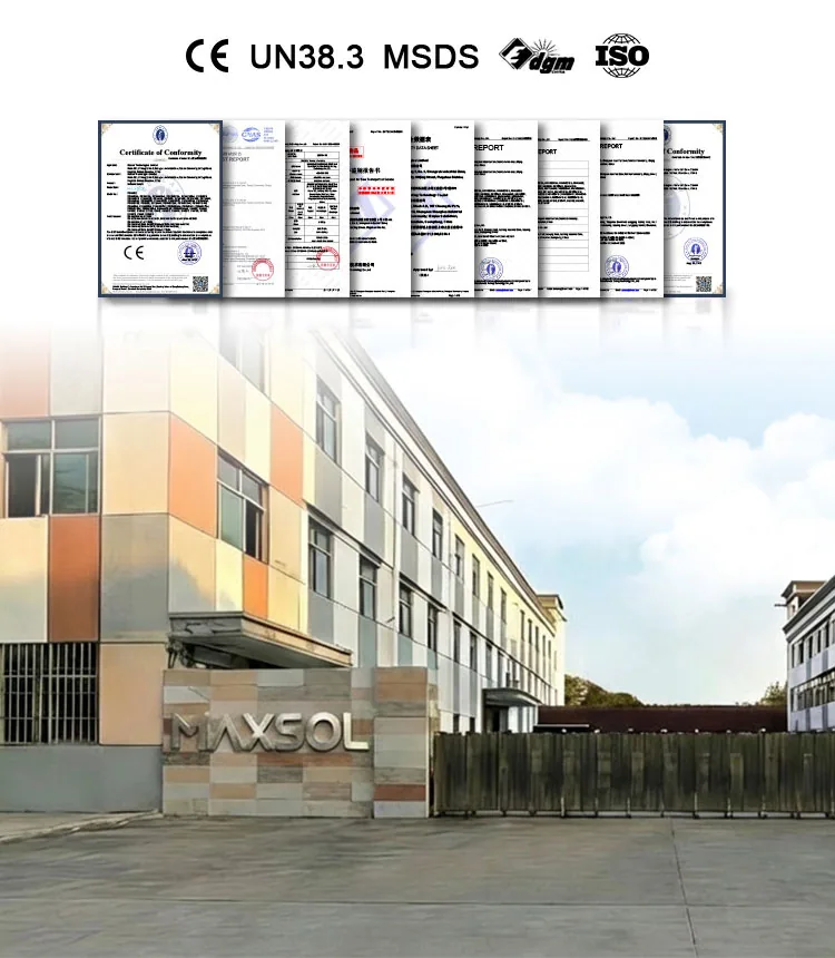 Certificaciones y patentes de Maxsol